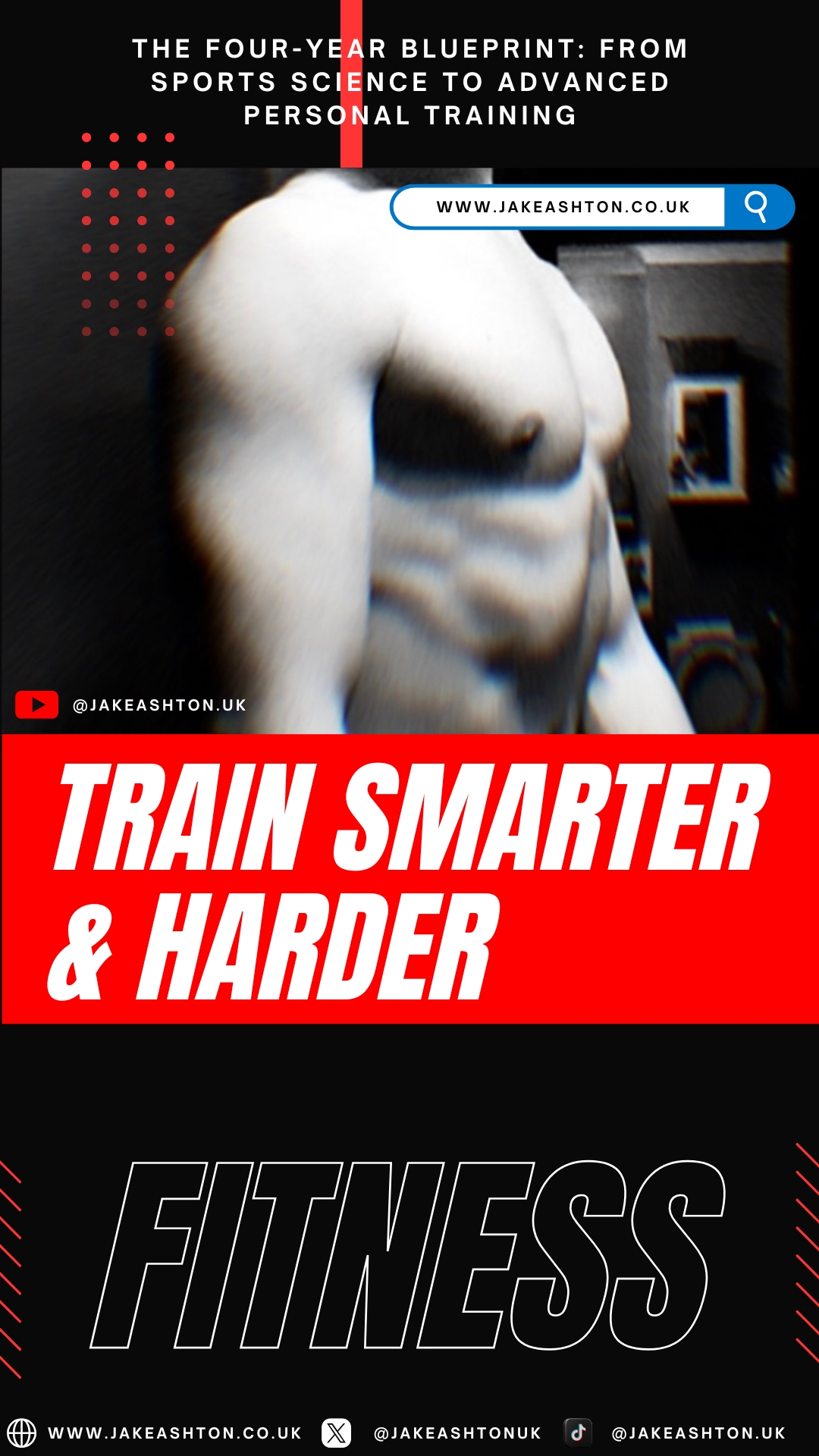 The Four-Year Blueprint From Sports Science to Advanced Personal Training